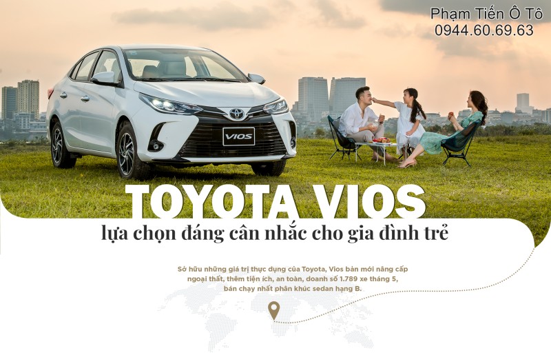 So sánh chi phí sử dụng Vios - Accent - City, xe nào tiết kiệm hơn? So sánh chi phí sử dụng Vios - Accent - City, xe nào tiết kiệm hơn?